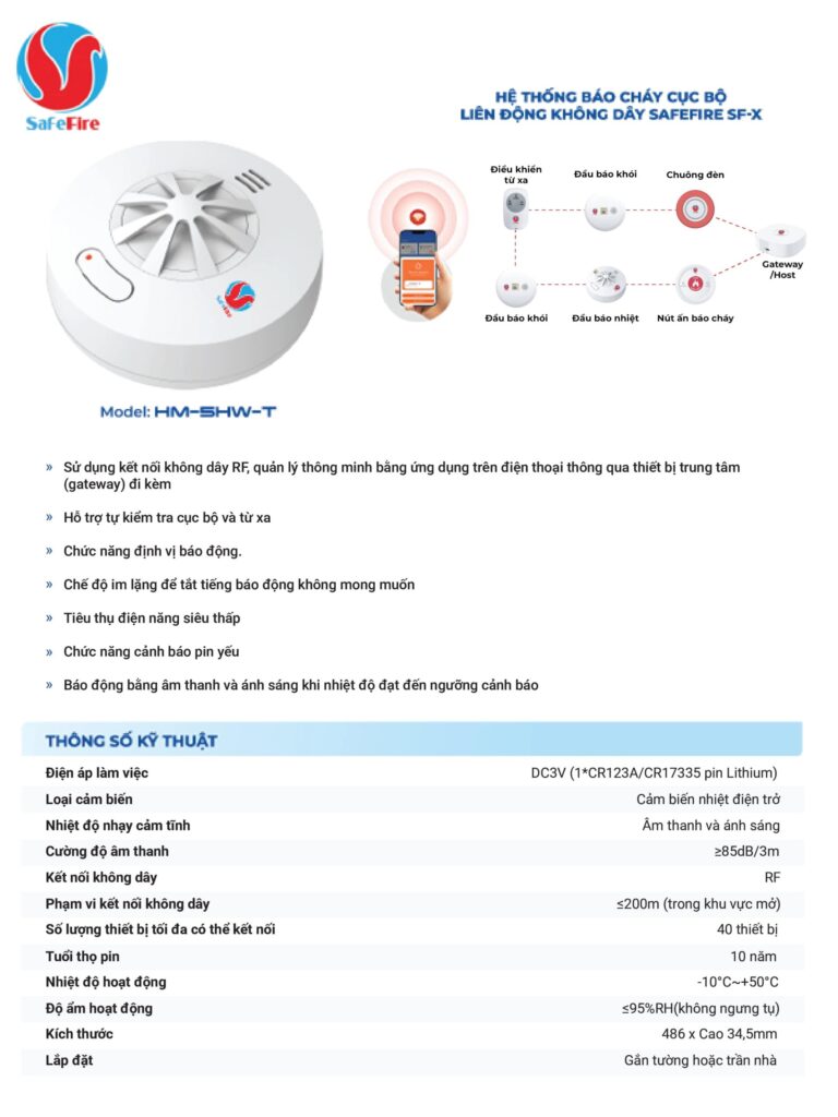 Thông số kĩ thuật của đầu báo cháy nhiệt SafeFire HM5HWT