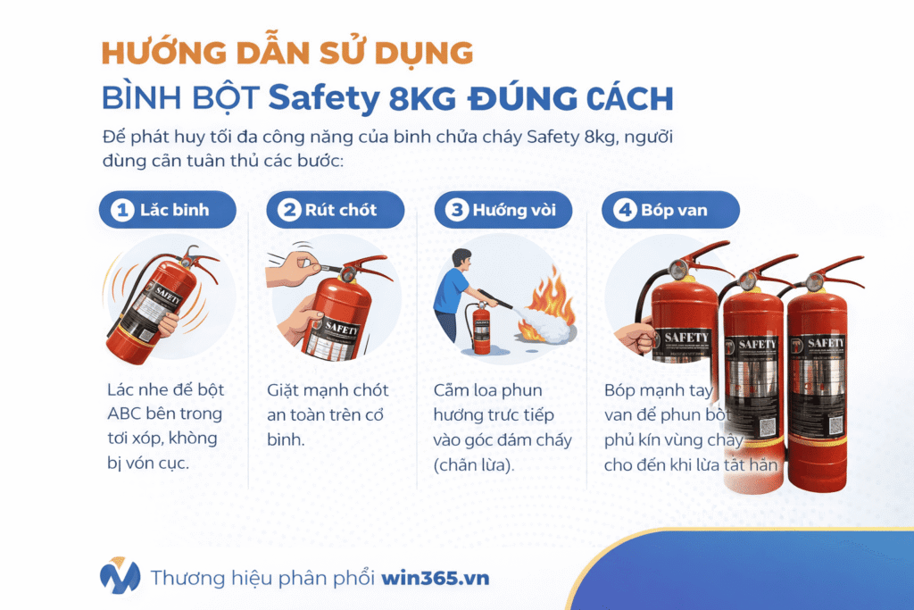 Hướng dẫn sử dụng bình chữa cháy bột abc safety 8kg