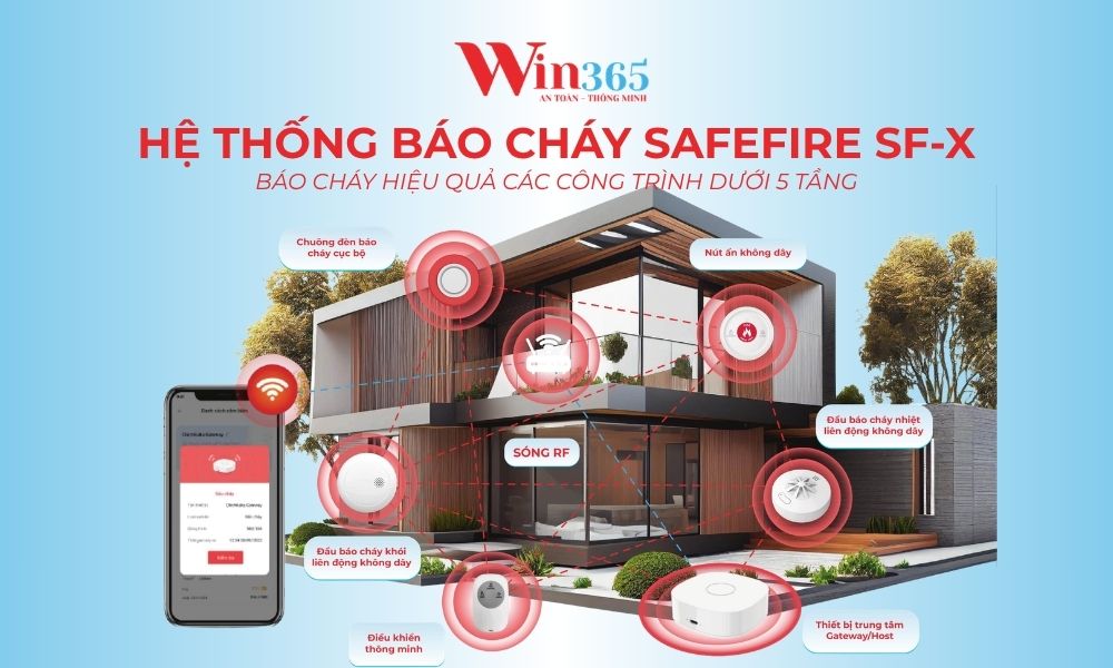 HỆ THỐNG BÁO CHÁY SAFEFIRE SF-X (1)