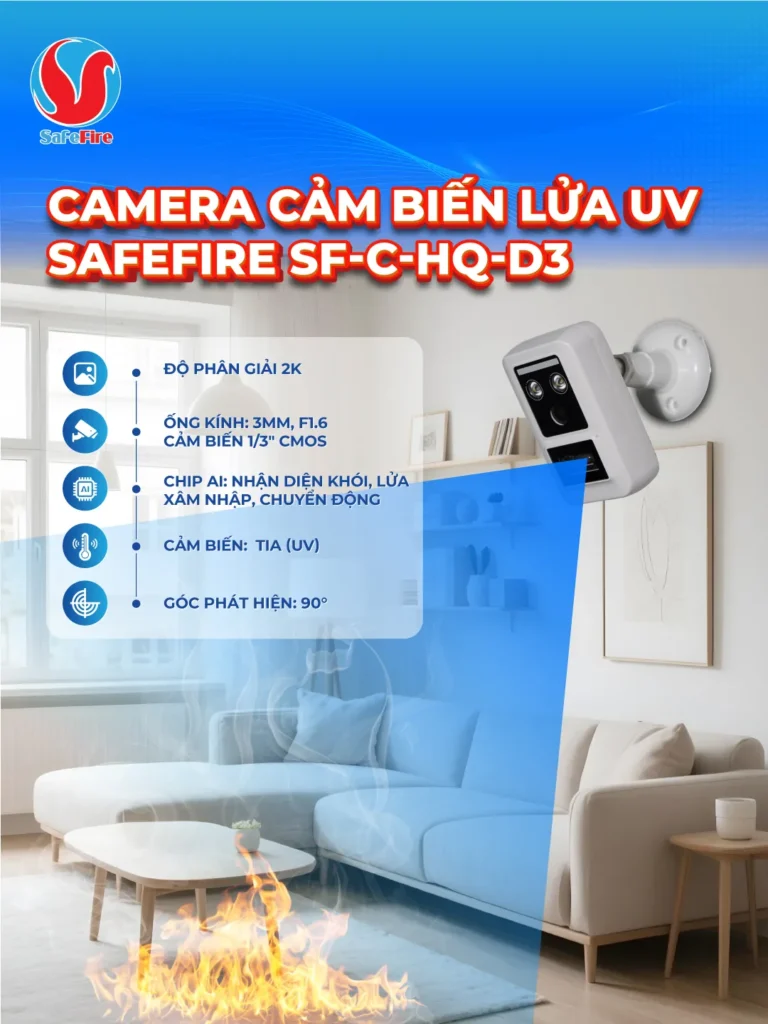 Camera báo cháy UV SafeFire D3