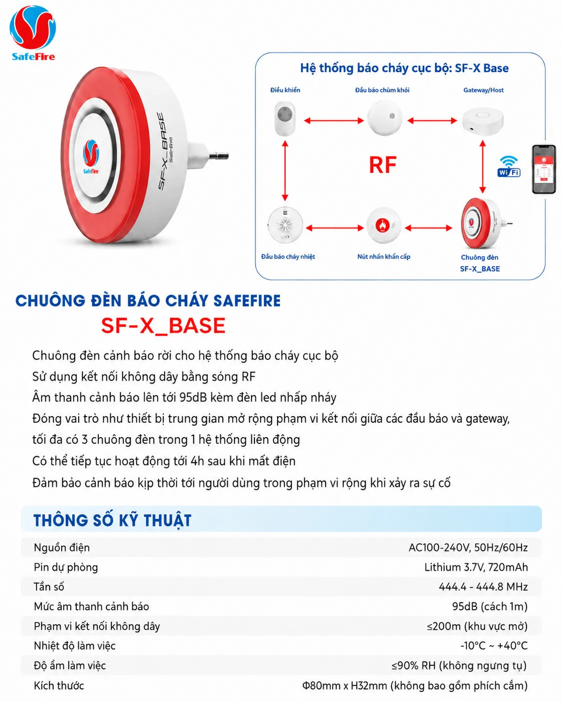 Thông số kĩ thuật chuông đèn báo cháy SafeFire SFX-Base