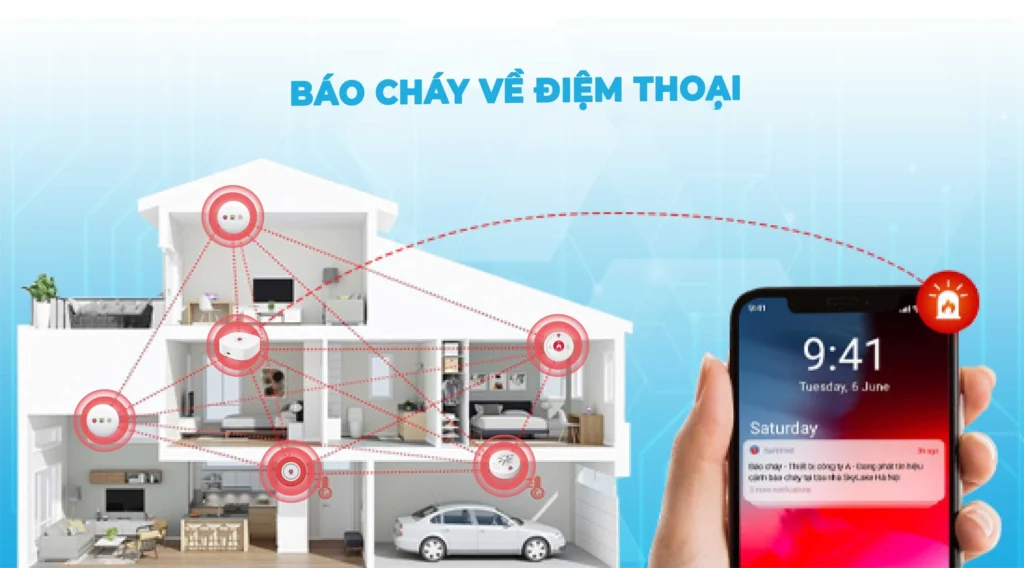 thiet-bi-bao-chay-khong-day-bao-chay-ve-dien-thoai